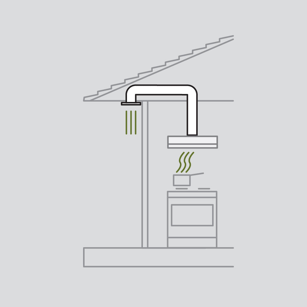 Soffit Ducting Kit