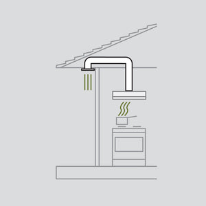 Soffit Ducting Kit